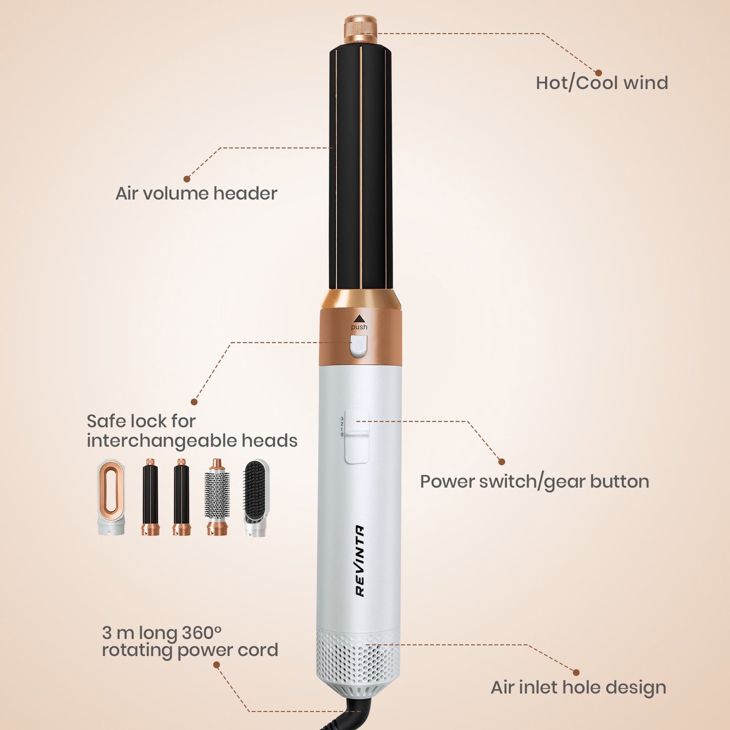 Revinta 5 in 1 Airstyler, Hairstyler